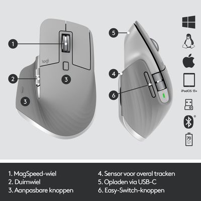 logitech mx master 3 advanced wireless mouse for mac