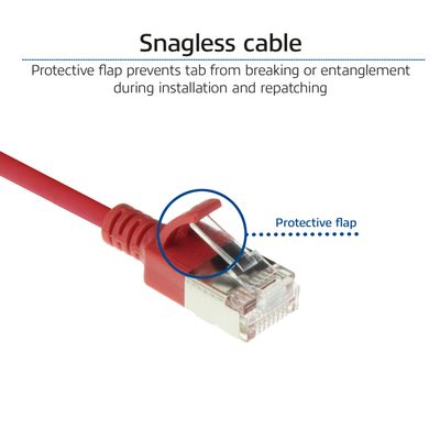ACT DC7505 netwerkkabel Rood 5 m Cat6a U/FTP (STP)