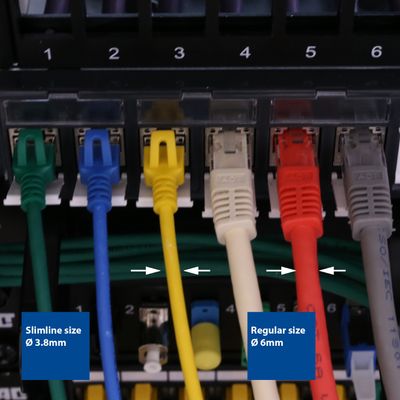 ACT DC7800 netwerkkabel Geel 0,5 m Cat6a U/FTP (STP)